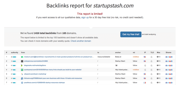 StartupStash имеет более 1426 белых ссылок в 185 доменах: